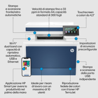 HP Color LaserJet Pro Stampante multifunzione 4302fdw