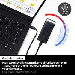 Samsung Portable SSD T5 EVO USB 3.2 2TB