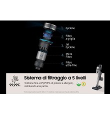 Samsung Aspirapolvere senza filo Jet™ 90 premium 200aW VS20R9048T3