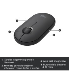 Logitech MK470 Kit Mouse e Tastiera Wireless per Windows, Ricevitore USB 2.4 GHz, ‎Sottile, Compatto, Silenzioso, Batteria