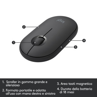 Logitech MK470 Kit Mouse e Tastiera Wireless per Windows, Ricevitore USB 2.4 GHz, ‎Sottile, Compatto, Silenzioso, Batteria