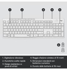 Logitech MK295 Kit Mouse e Tastiera Wireless – Tecnologia SilentTouch, Tastierino Numerico, Tasti Scelta Rapida, Tracciamento